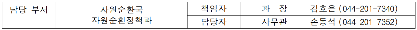 담당 부서 자원순환국 책임자 과  장  김호은 (044-201-7340)  자원순환정책과 담당자 사무관 손동석 (044-201-7352)