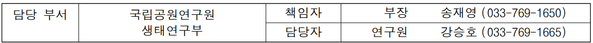 담당 부서 국립공원연구원 책임자 부장 송재영 (033-769-1650)  생태연구부 담당자 연구원 강승호 (033-769-1665)