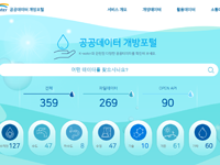 K -water 공공데이터개방포털