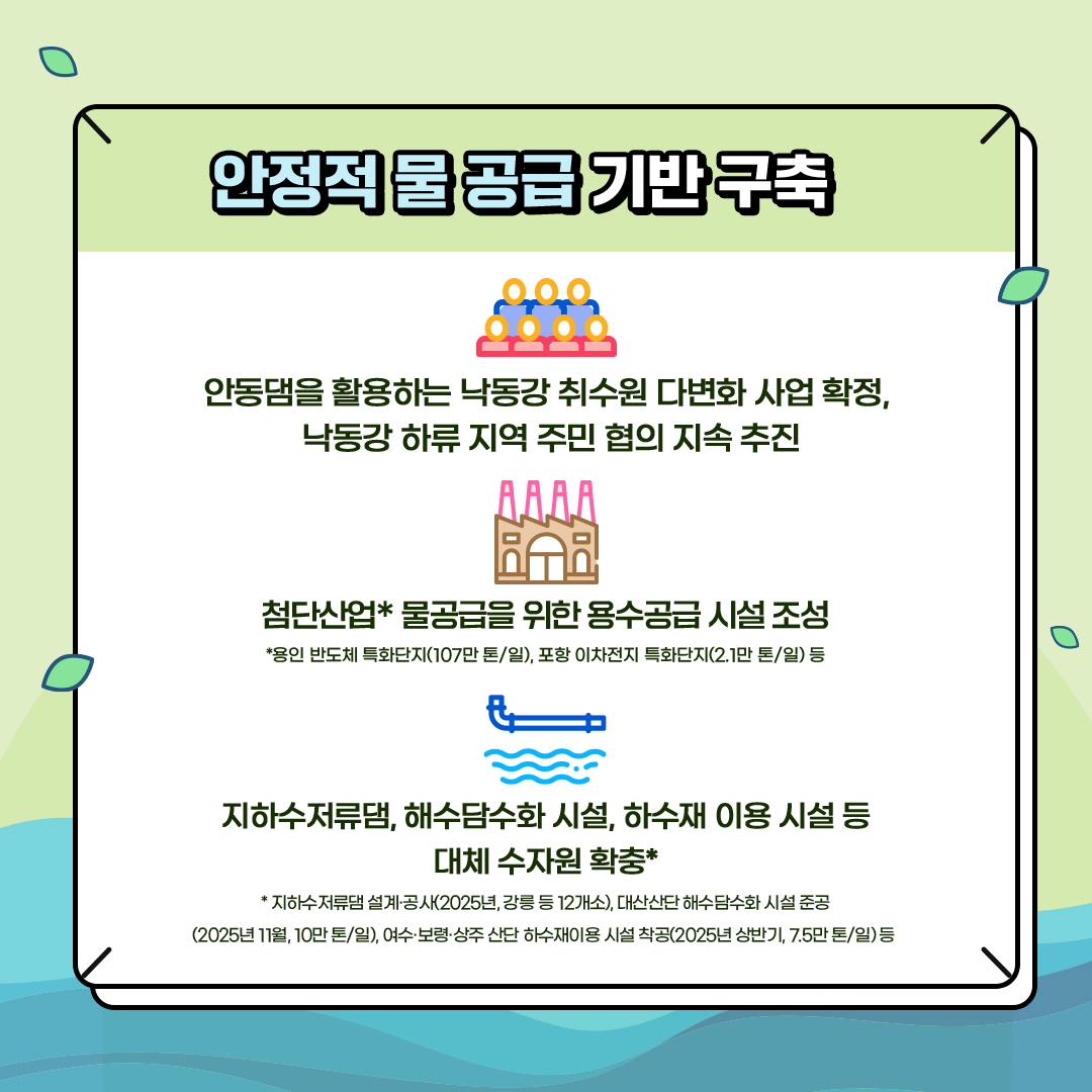 안정적 물 공급 기반 구축
						- 안동댐을 활용하는 낙동강 취수원 다변화 사업 확정,
						낙동강 하류 지역 주민 협의 지속 추진
						- 첨단산업* 물공급을 위한 용수공급 시설 조성
						*용인 반도체 특화단지(107만톤/일), 포항 이차전지 특화단지(2.1만톤/일) 등
						- 지하수저류댐, 해수담수화 시설, 하수재 이용 시설 등
						대체 수자원 확충*
						* 지하수저류댐 설계·공사(2025년, 강릉 등 12개소), 대산산단 해수담수화 시설 준공
						(2025년 11월, 10만톤/일), 여수·보령·상주 산단 하수재이용시설 착공(2025년 상반기, 7.5만톤/일) 등