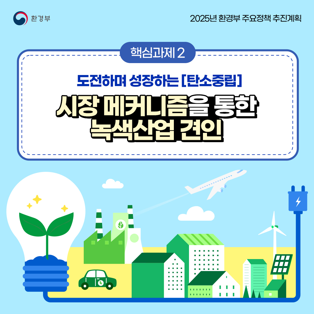 환경부
						2025년 환경부 주요정책 추진계획
						핵심과제2
						도전하며 성장하는 [탄소중립]
						시장 메커니즘을 통한
						녹색산업 견인