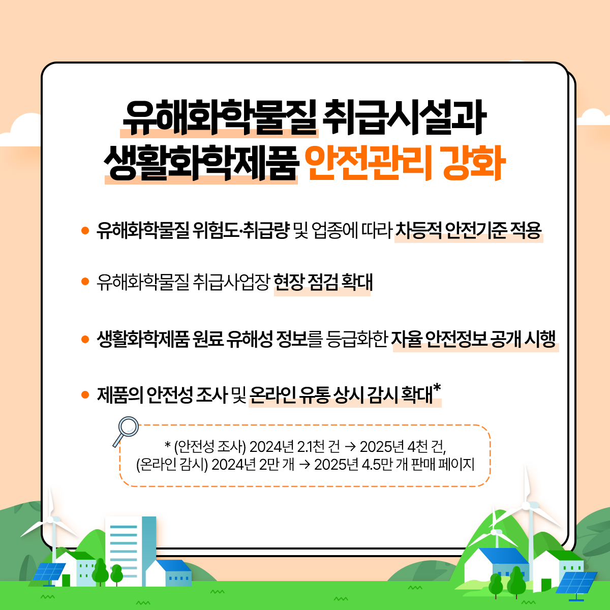 유해화학물질 취급시설과
						생활화학제품 안전관리 강화
						- 유해화학물질 위험도·취급량 및 업종에 따라 차등적 안전기준 적용
						- 유해화학물질 취급사업장 현장 점검 확대
						- 생활화학제품 원료 유해성 정보를 등급화한 자율안전정보공개 시행
						- 제품의 안전성 조사 및 온라인 유통 상시 감시 확대*
						*(안전성 조사) 2024년 2.1천건→2025년 4천건,
						(온라인 감시) 2024년 2만개→2025년 4.5만개 판매 페이지