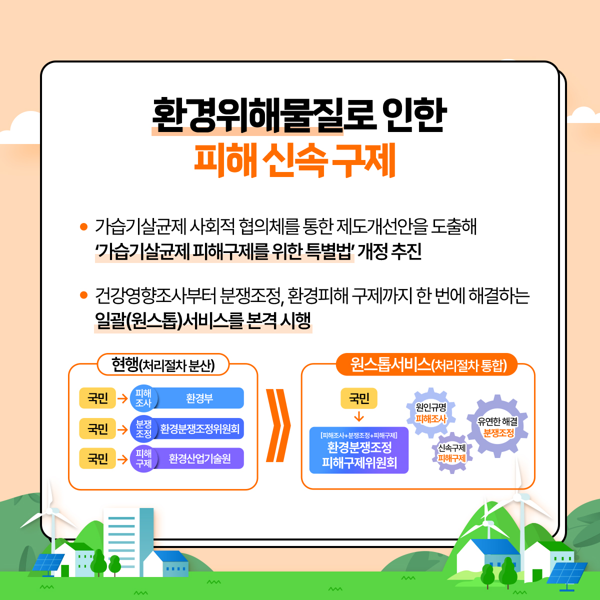 환경위해물질로 인한
						피해 신속 구제
						- 가습기살균제 사회적 협의체를 통한 제도개선안을 도출해
						'가습기살균제 피해구제를 위한 특별법' 개정 추진
						- 건강영향조사부터 분쟁조정, 환경피해 구제까지 한 번에 해결하는 일괄(원스톱)서비스를 본격 시행
						현행(처리절차 분산)
						국민→피해조사: 환경부
						국민→분쟁조정: 환경분쟁조정위원회
						국민→피해구제: 환경산업기술원
						원스톱서비스(처리절차 통합)
						국민→[피해조사+분쟁조정+피해구제]: 환경분쟁조정 피해구제위원회
						원인규명 피해조사
						유연한 해결 분쟁조정
						신속구제 피해구제