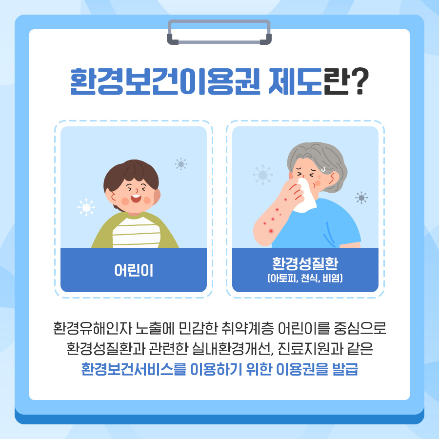 환경보건이용권 제도란?
어린이
환경성질환 [아토피, 천식, 비염]
환경유해인자 노출에 민감한 취약계층 어린이를 중심으로 환경성질환과 관련한 실내환경개선, 진료지원과 같은
환경보건서비스를 이용하기 위한 이용권을 발급