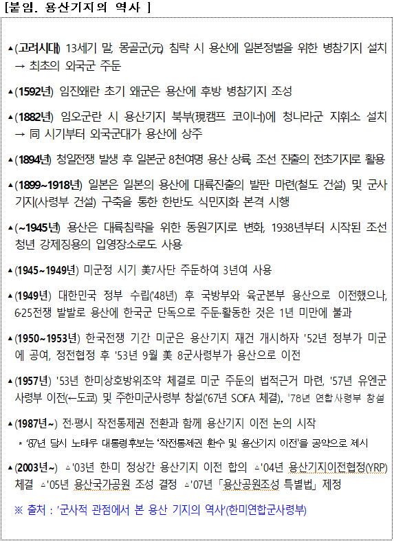 [붙임. 용산기지의 역사 ]  (고려시대) 13세기 말, 몽골군(元) 침략 시 용산에 일본정벌을 위한 병참기지 설치 → 최초의 외국군 주둔  (1592년) 임진왜란 초기 왜군은 용산에 후방 병참기지 조성  (1882년) 임오군란 시 용산기지 북부(現캠프 코이너)에 청나라군 지휘소 설치 → 同 시기부터 외국군대가 용산에 상주  (1894년) 청일전쟁 발생 후 일본군 8천여명 용산 상륙, 조선 진출의 전초기지로 활용  (1899~1918년) 일본은 일본의 용산에 대륙진출의 발판 마련(철도 건설) 및 군사기지(사령부 건설) 구축을 통한 한반도 식민지화 본격 시행  (~1945년) 용산은 대륙침략을 위한 동원기지로 변화, 1938년부터 시작된 조선 청년 강제징용의 입영장소로도 사용  (1945~1949년) 미군정 시기 美7사단 주둔하여 3년여 사용  (1949년) 대한민국 정부 수립('48년) 후 국방부와 육군본부 용산으로 이전했으나, 6·25전쟁 발발로 용산에 한국군 단독으로 주둔·활동한 것은 1년 미만에 불과  (1950~1953년) 한국전쟁 기간 미군은 용산기지 재건 개시하자 '52년 정부가 미군에 공여, 정전협정 후 '53년 9월 美 8군사령부가 용산으로 이전  (1957년) '53년 한미상호방위조약 체결로 미군 주둔의 법적근거 마련, '57년 유엔군 사령부 이전(←도쿄) 및 주한미군사령부 창설('67년 SOFA 체결), '78년 연합사령부 창설  (1987년~) 전·평시 작전통제권 전환과 함께 용산기지 이전 논의 시작  * '87년 당시 노태우 대통령후보는 '작전통제권 환수 및 용산기지 이전'을 공약으로 제시  (2003년~) △'03년 한·미 정상간 용산기지 이전 합의 △'04년 용산기지이전협정(YRP) 체결 △'05년 용산국가공원 조성 결정 △'07년 「용산공원조성 특별법」 제정  ※ 출처 : '군사적 관점에서 본 용산 기지의 역사'(한미연합군사령부)