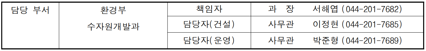 담당 부서 환경부 책임자 과  장 서해엽 (044-201-7682)  수자원개발과 담당자(건설) 사무관 이정현 (044-201-7685)   담당자(운영) 사무관 박준형  (044-201-7689)