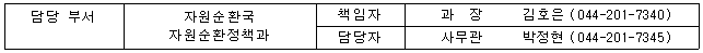 담당 부서 자원순환국 자원순환정책과 책임자 과  장  김호은 (044-201-7340) 담당자 사무관 박정현 (044-201-7345)