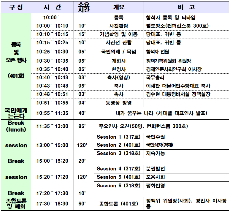 진행계획