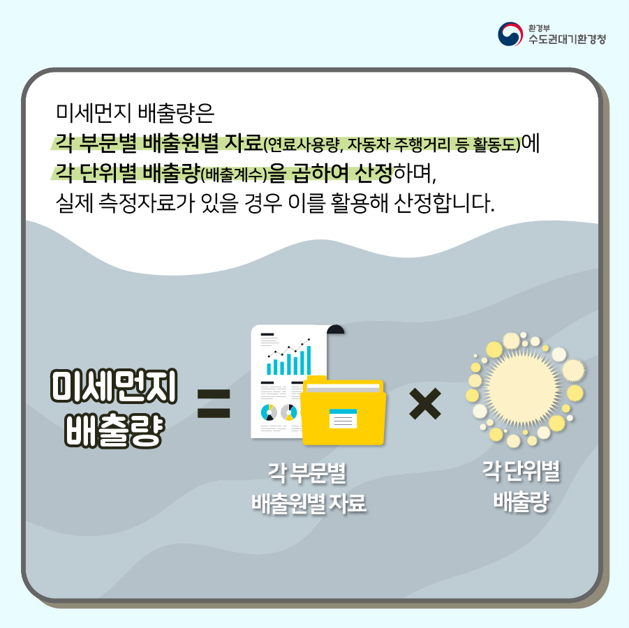 [수도권대기환경청] 카드뉴스_미세먼지배출원_190510 (4)