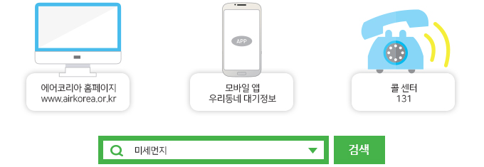 에어코리아 홈페이지 www.airkorea.or.kr, 모바일 앱 우리동네 대기질, 콜 센터 131, 검색창에 '미세먼지'검색