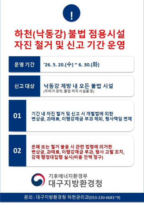 하천(낙동강) 불법 점용시설 자진 철거 및 신고 기간 운영
운영 기간 '26.5.20.(수)~6.30.(화)
신고 대상 낙동강 제방 내 모든 불법 시설(무허가 경작,불법 적지 시설물 등)
01 기간 내 자진 철거 및 신고 시 개별법에 의한 변상금, 과태료, 이행강제금 부과 제외, 형사책임 면제
02 은폐 또는 철거 불응 시 관련 법령에 의거한 변상금,  과태료, 이행강제금, 형사 고발 조치, 강제 행정대집행 실시(비용 전액 청구) 기후에너지환경부 대구지방환경청
문의 : 대구지방환경청 하천관리과(053-230-6681~9)
